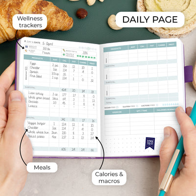 Food Journal, Pocket Size