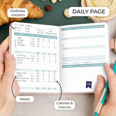Food Journal, Pocket Size
