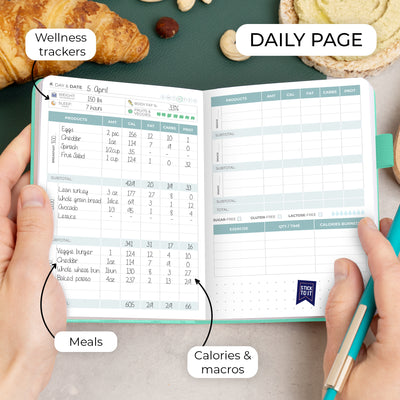 Food Journal, Pocket Size