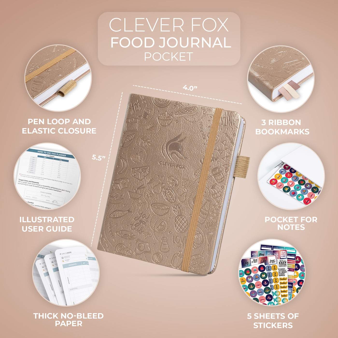 Food Journal, Pocket Size