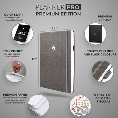 PRO Weekly Premium Edition