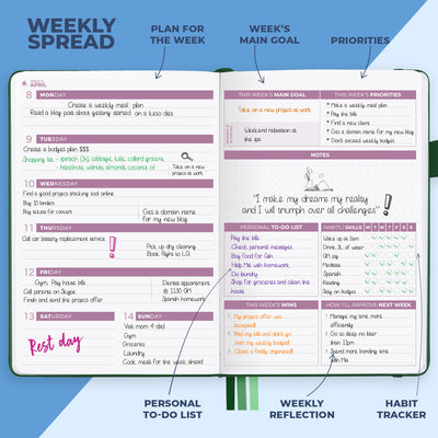 Dated Weekly 2nd Edition (A5) 2024