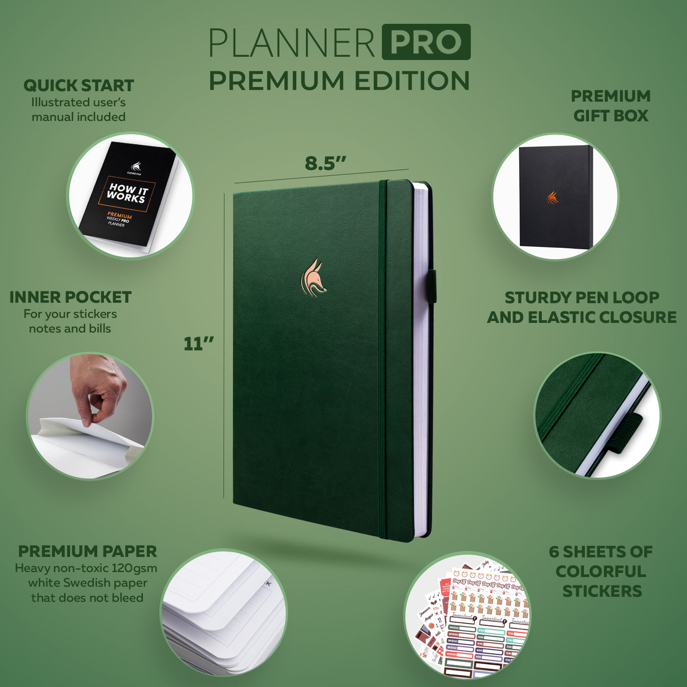 PRO Weekly Premium Edition