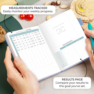 Food Journal, Pocket Size