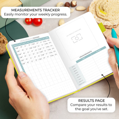 Food Journal, Pocket Size