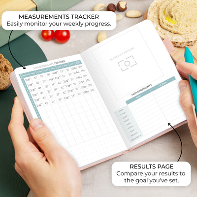 Food Journal, Pocket Size