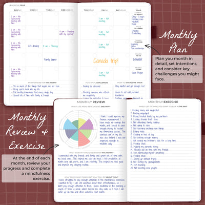 Addiction Recovery Journal