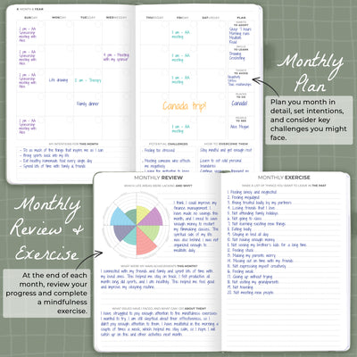 Addiction Recovery Journal