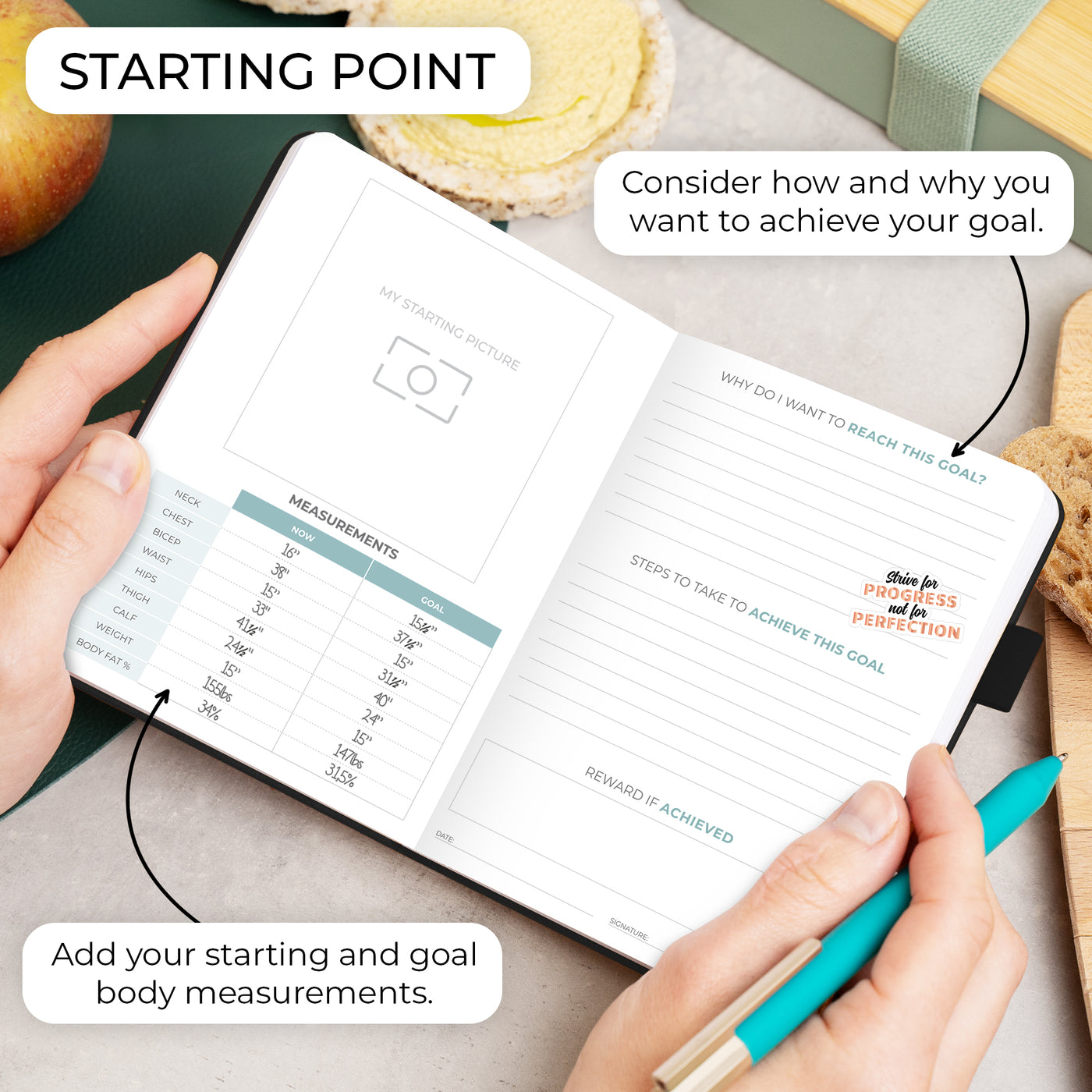 Food Journal, Pocket Size