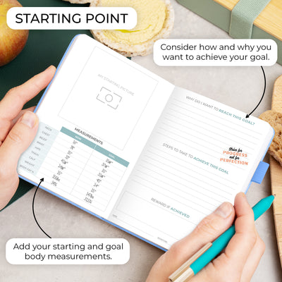 Food Journal, Pocket Size