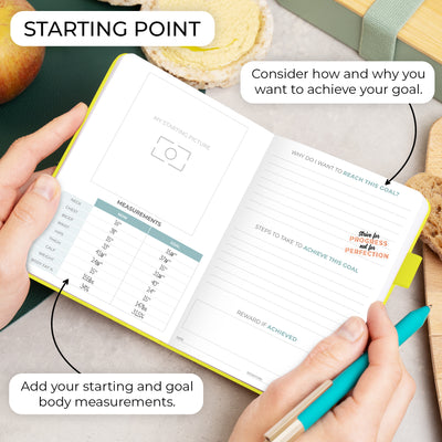 Food Journal, Pocket Size