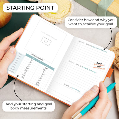 Food Journal, Pocket Size
