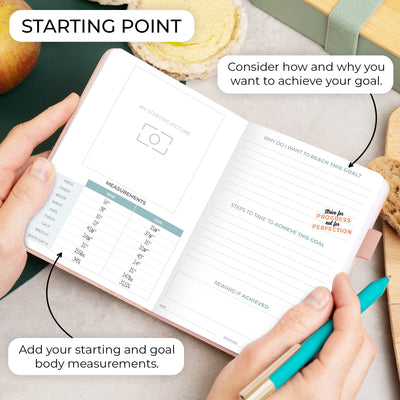 Food Journal, Pocket Size