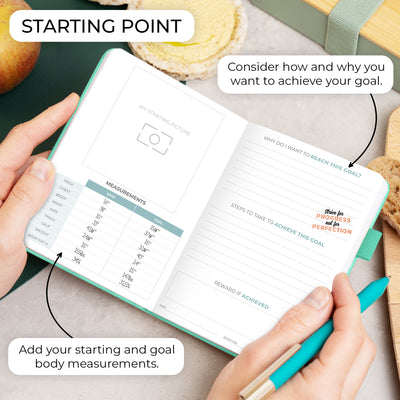 Food Journal, Pocket Size