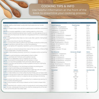 Recipe Book