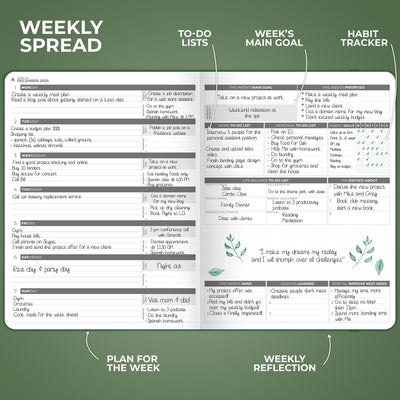 Dated Weekly Planner PRO 2025