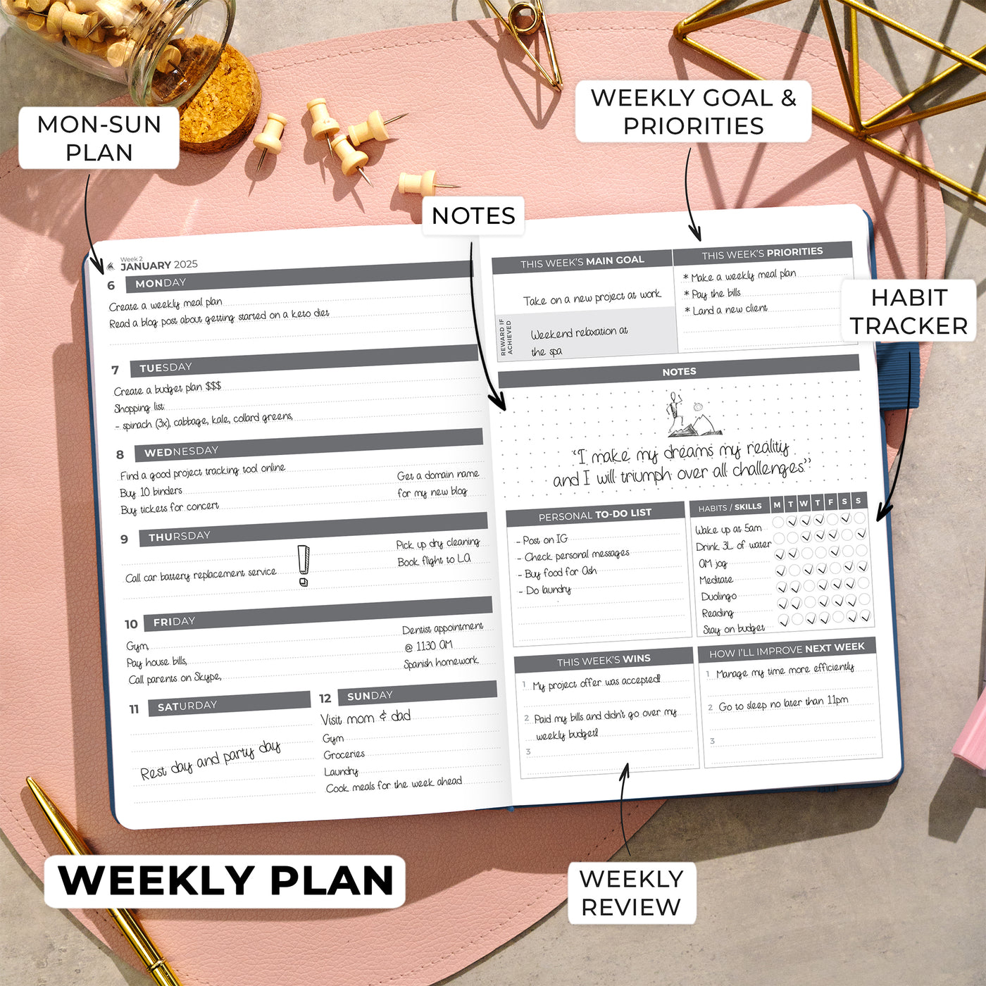 Dated Weekly Planner 2025