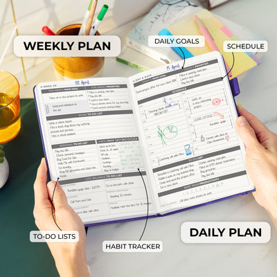 Undated Daily Planner - Life is Better With A Plan