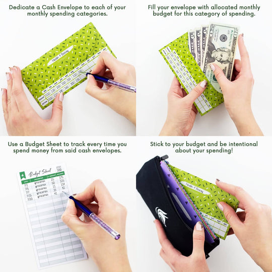 Classeur Budget Enveloppes De Cash - Couverture Souple, Poches, Feuilles - Format 13x19cm, Idéal Pour Gestion Budget - 7