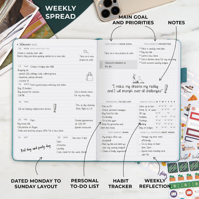 Dated Weekly Planner Premium 2023