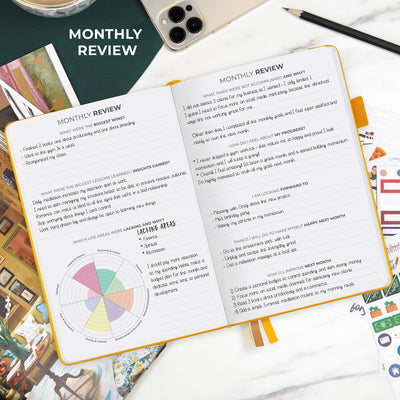 Dated Weekly Planner Premium 2023