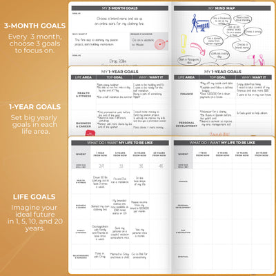 PRO Weekly - The Life Planner to Achieve your Goals