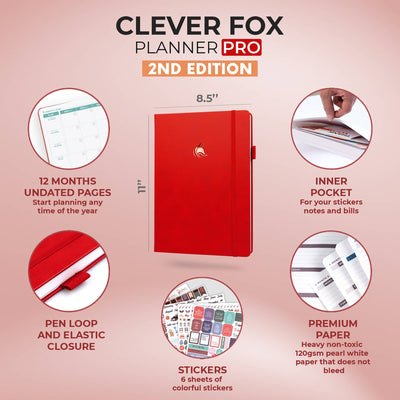 Clever Fox Weekly Planner Review (Pros, Cons & a Video Walkthrough