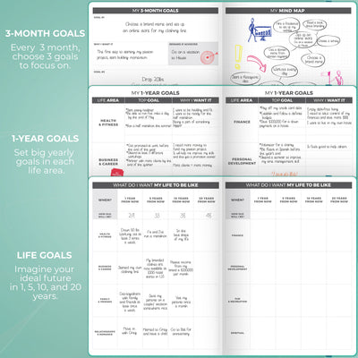 PRO Weekly - The Life Planner to Achieve your Goals