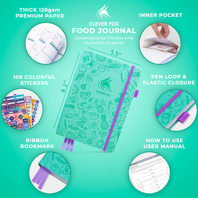 Food Journal - Reach Your Health, Nutrition & Fitness Goals