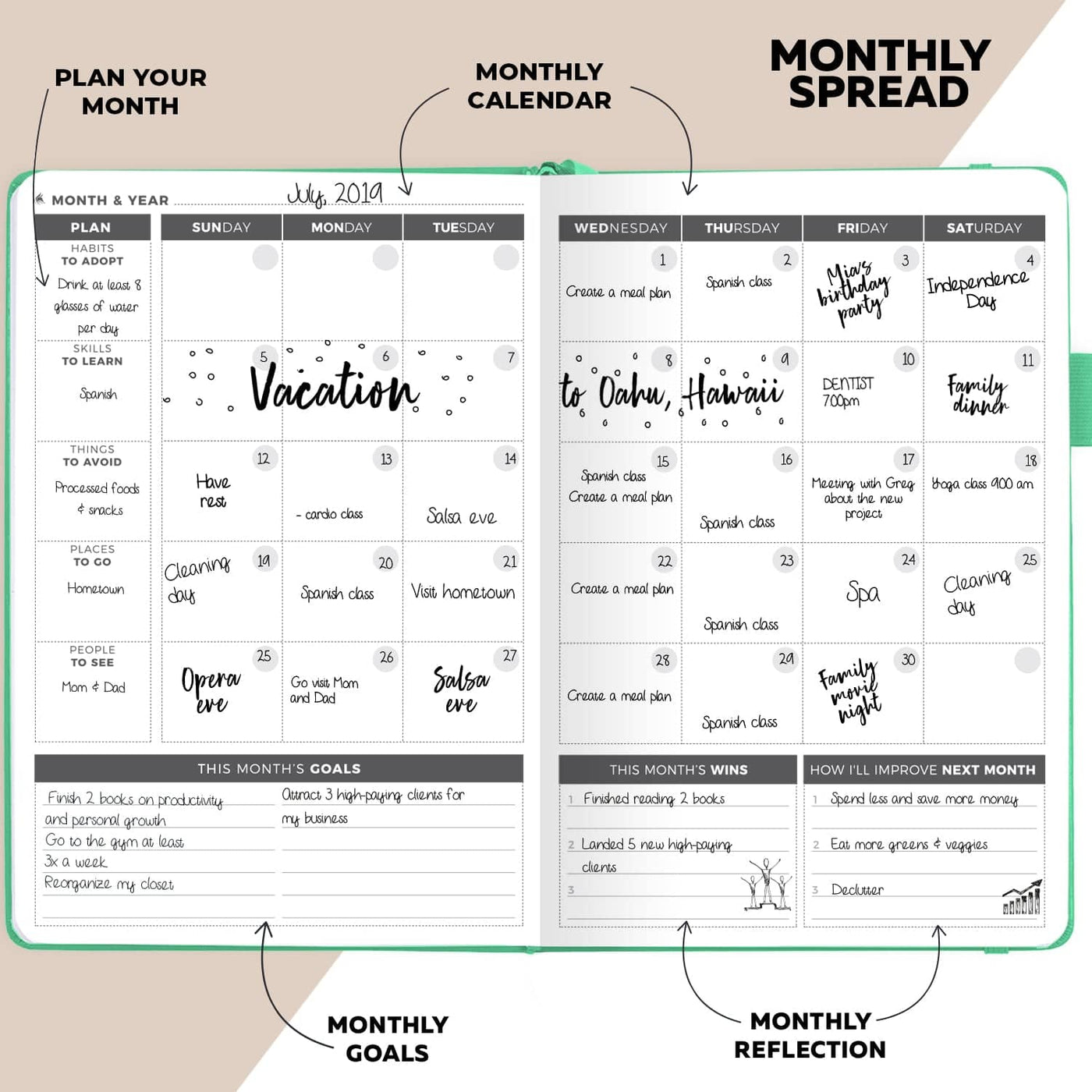 Undated Weekly Planner - Plan & Stay On Top of Your Goals