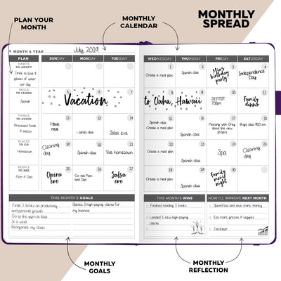 Undated Weekly Planner - Plan & Stay On Top of Your Goals